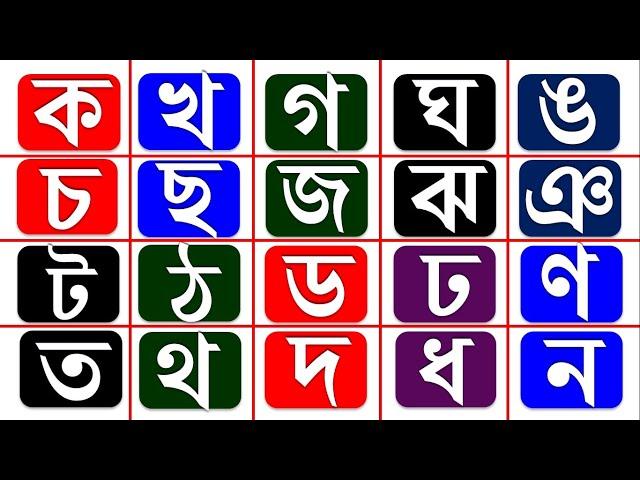 Banjonborno Ka kha ga gha Uma...ক খ গ ঘ ঙ চ ছ জ ঝ ঞ ট ঠ ড ঢ ণ ত থ দ ধ ন প ফ ব ভ ম য র ল শ ষ স হ ড়