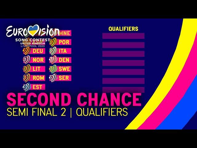 ESC Everyday's Second Chance 2023 | SECOND SEMI FINAL | QUALIFIERS