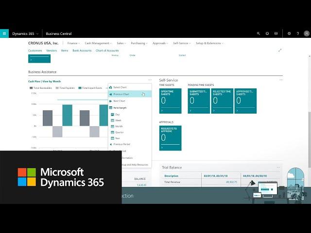 Introduction to Microsoft Dynamics 365 Business Central