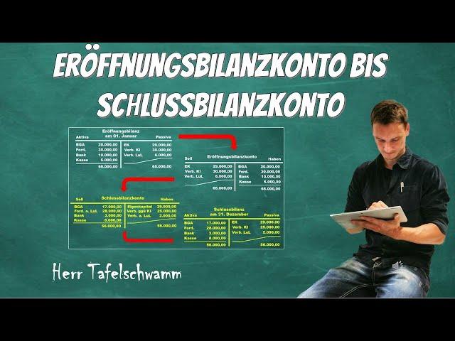 Vom Eröffnungsbilanzkonto zum Schlussbilanzkonto - Mit Buchungssätzen und Bilanzen - Einfach erklärt