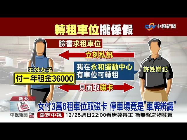 租車位小心! 付3.6萬"年租"竟被騙 磁卡.租約"攏係假"│中視新聞 20221223