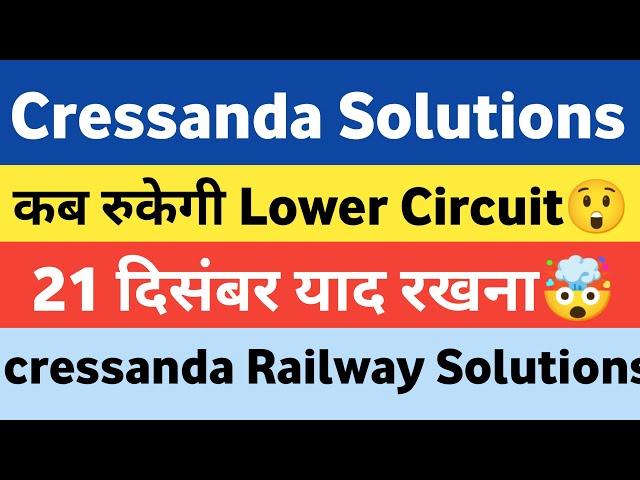 cressanda solutions ltd share | cressanda solutions share latest news | cressanda solution share