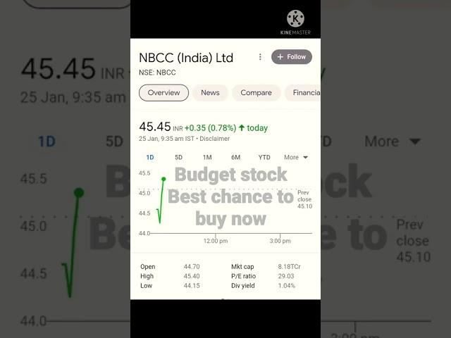beat stock for budget#short#nbcc#hal#bel#share market#nse#bse#budget
