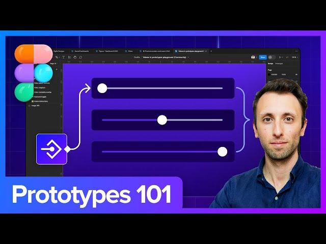 Prototyping 101 in Figma: Beginners guide