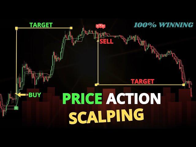 Scalping Secrets: How I Used These Price Action Strategy to Make $1000 Fast