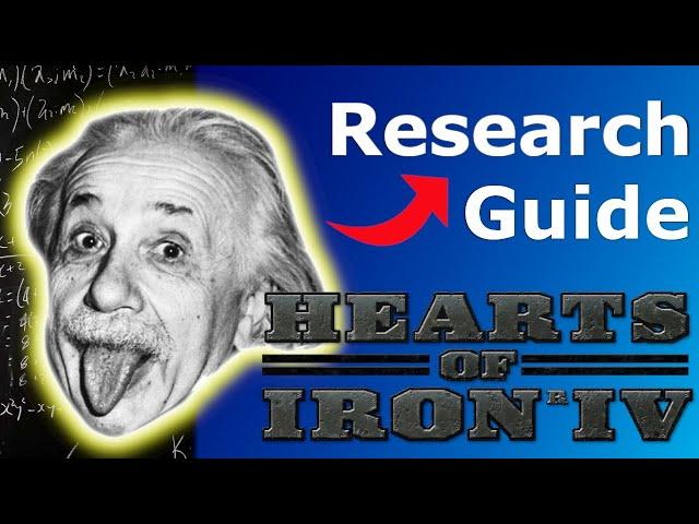 Research in Hearts of Iron IV | Beginners Guides