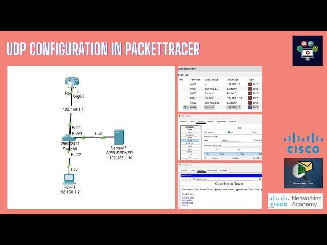 UDP Simulation In Packettracer | Networking Academy | #udp | #flowcontrol | #simulation | #tcp