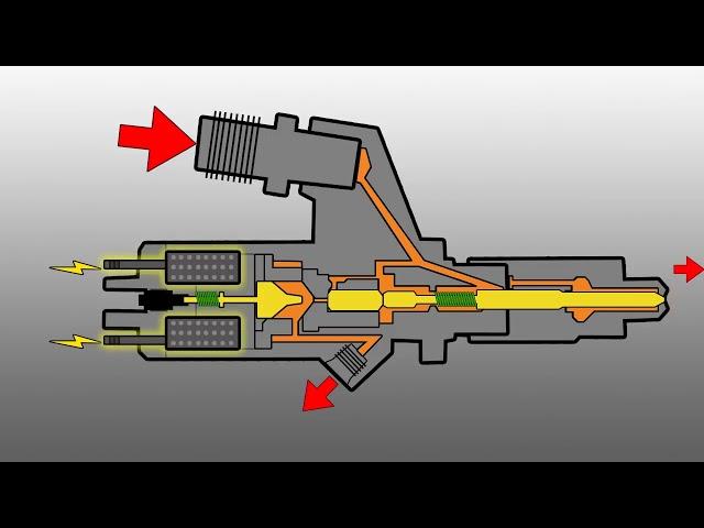 How a Common Rail Diesel Injector Works and Common Failure Points   Engineered Diesel