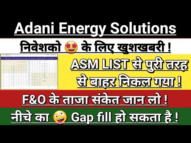 Adani energy solutions share latest news | #adanienergysolutions | adani news | Vinay Equity