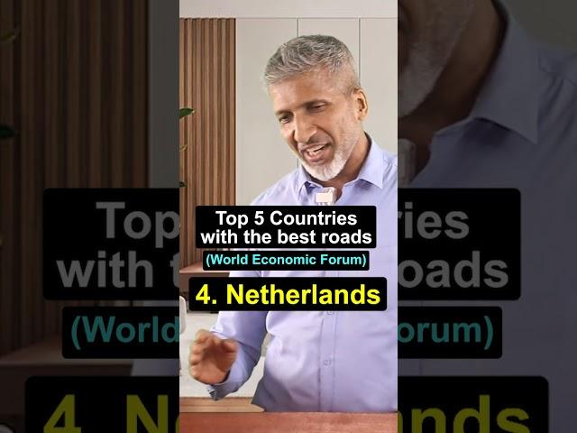 Top 5 Countries with the best roads | Anurag Aggarwal