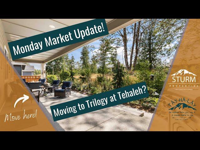 Moving to Trilogy at Tehaleh? Monday Market Update | Tehaleh️Bonney Lake, WA