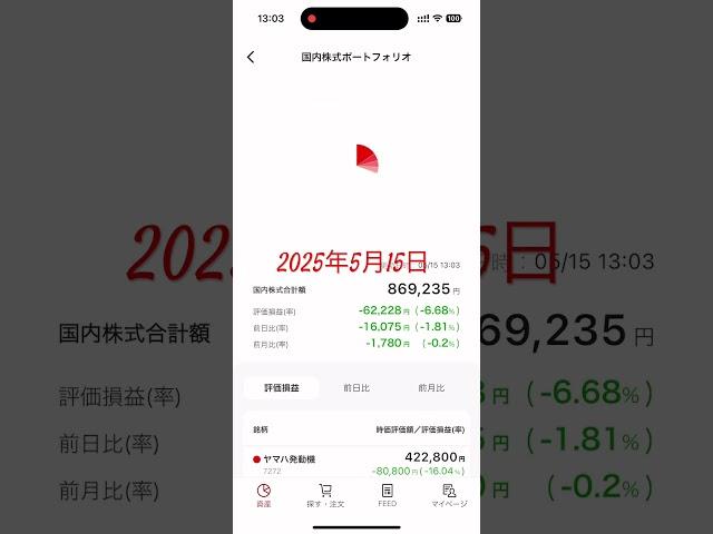 #S&P500#積立nisa #投資 #日経平均 #米国株#配当金#ナスダック #資産形成 #資産運用