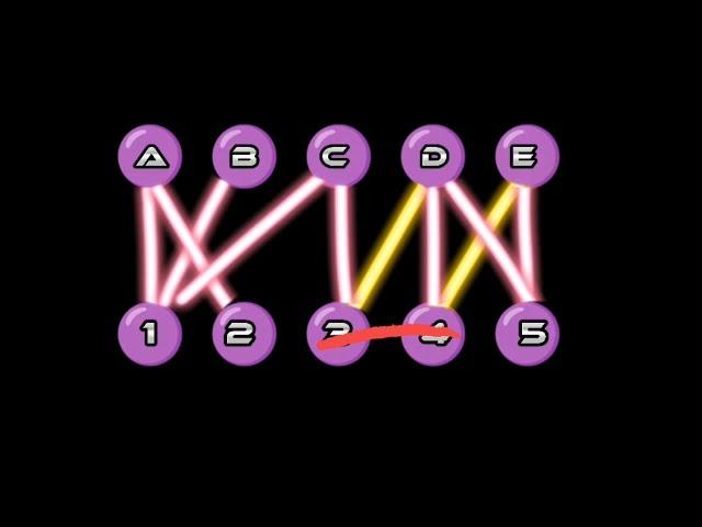 Maximum Matching in Bipartite Graph