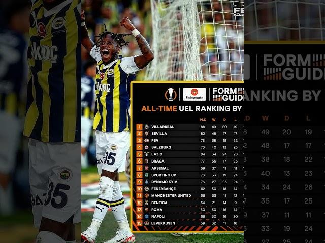 Fenerbahçe, UEFA Avrupa Ligi tarihinin en başarılı 10  Takımı konumunda. #fenerbahce