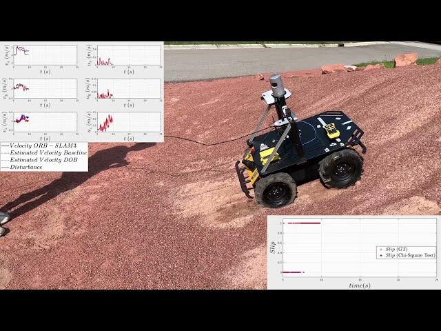 Fully Proprioceptive Slip-Velocity-Aware State Estimation for Mobile Robots