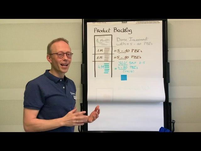 How Large Should Your Product Backlog Be?