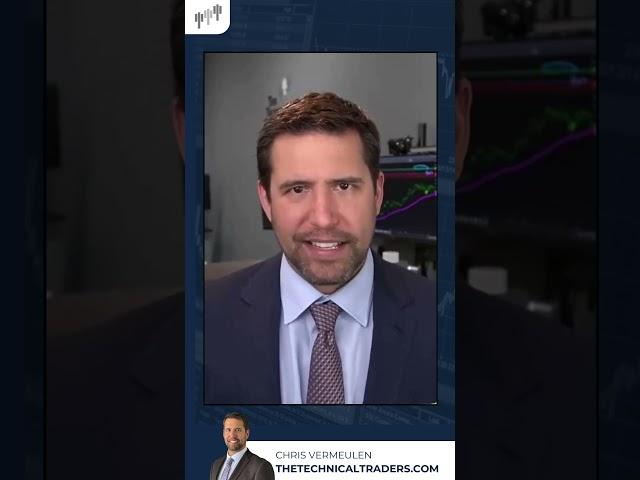 Trading Tip of The Day!