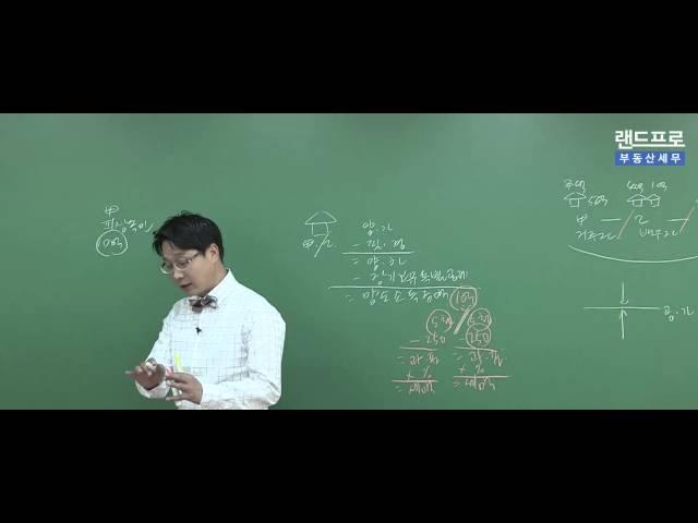 [부동산세금 강성규교수] 부동산 절세전략 기초 - 01강