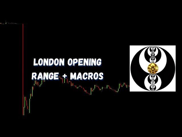 ICT Gems - London Opening Range + Macros