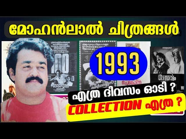 Mohanlal's Movies in 1993 I Collection Report I Running Days I Boxoffice Analysis I Mohanlal Films I