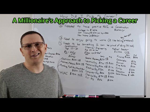 A Millionaire's Approach to Picking a Career or College Major