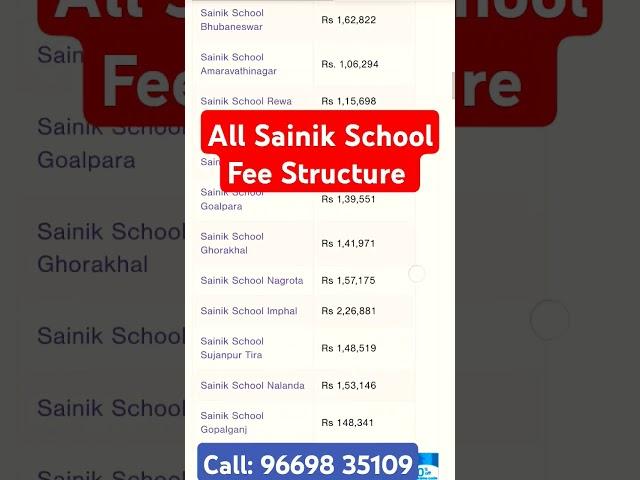 All Old SAINIK SCHOOL Fee Structure  2025