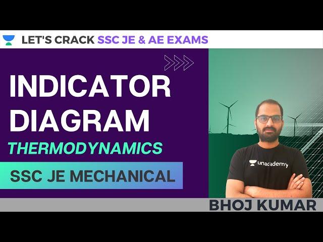 Indicator Diagram | SSC JE Mechanical | SSC JE & AE Exams