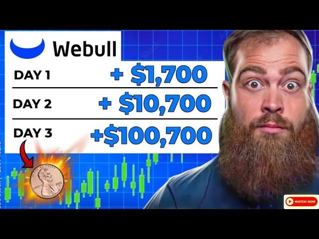 How to Setup Webull + 3 EASY Day Trading Strategies Going into 2025