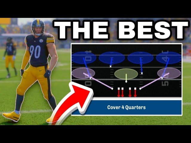 The New BEST DEFENSE After The Patch in Madden 25!