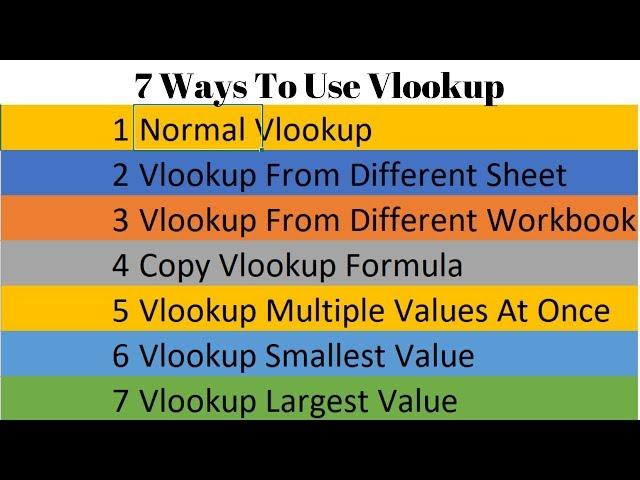 7 Ways to Use Vlookup in Excel