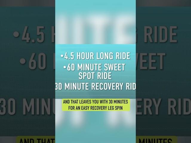 Triathlon Training But Short Of Time?