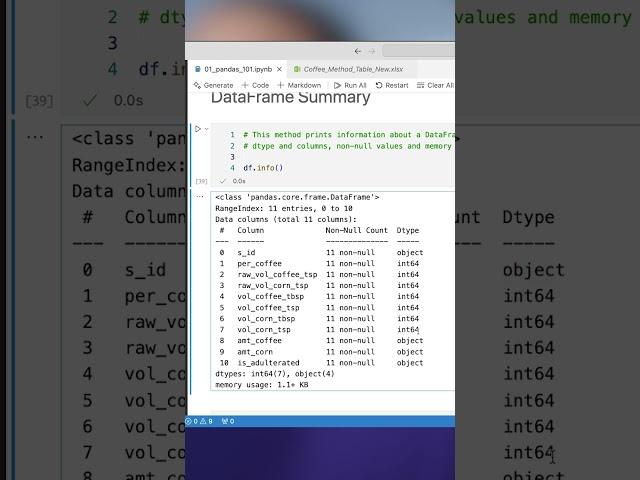 Fast Pandas Tips: .info() Method Explained in 1 Minute!