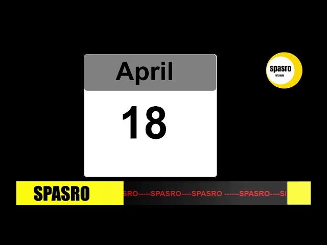 secret of Unknown Facts about People Born in April 18th  Do You Know