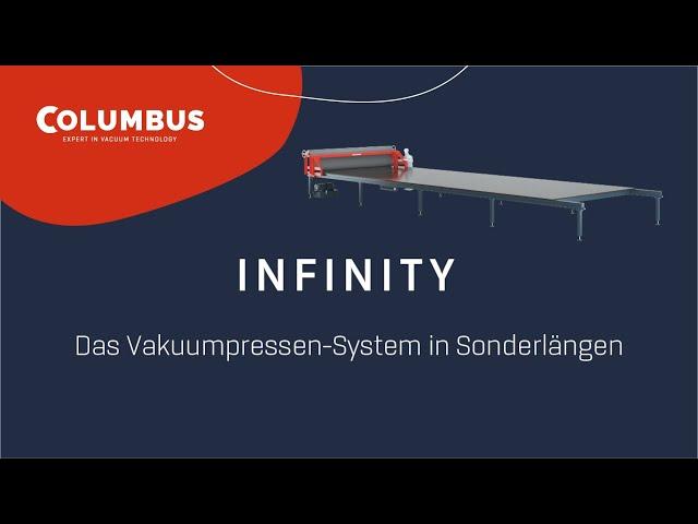 INFINITY - Das Vakuumpressen-System in Sonderlängen von COLUMBUS