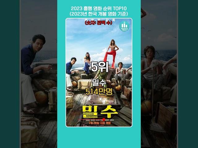 2023년도 흥행 영화 순위 TOP10