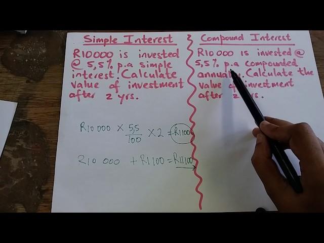 How To Calculate Simple and Compound Interest