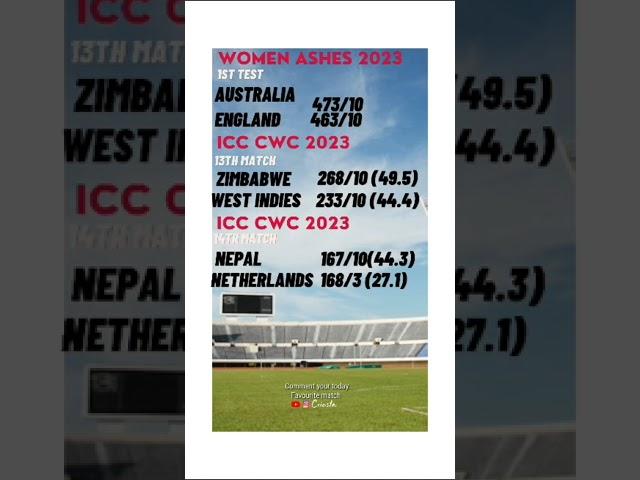 #todaymatchreport 24-06-2023#cricsta#ashes  #todaycricketlive  #livescore #Pooran #raza #wivszim