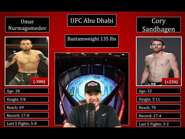 Umar Nurmagomedov vs Cory Sandhagen Prediciton & Betting Tips