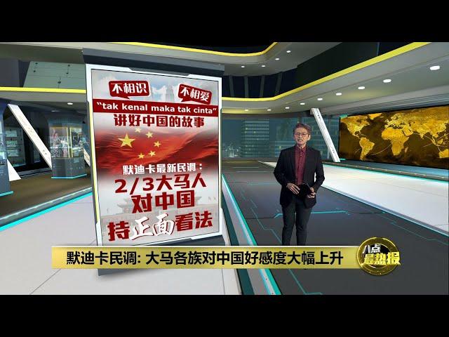 默迪卡最新民调   2/3大马人对中国持正面看法      | 八点最热报 21/12/2024