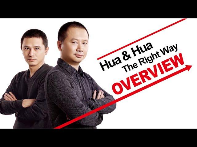 Hua & Hua The Right Way - Overview | 华与华正道 - 总括篇