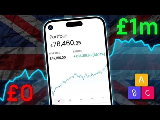 How to Invest as a Beginner in the UK in 2025