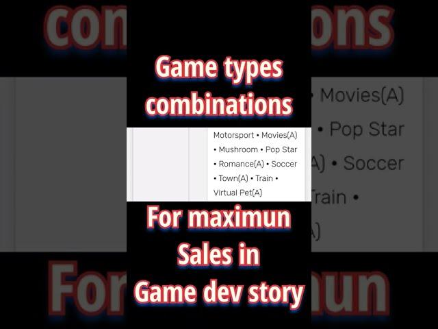 GAME DEV STORY BEST GAME COMBINATIONS