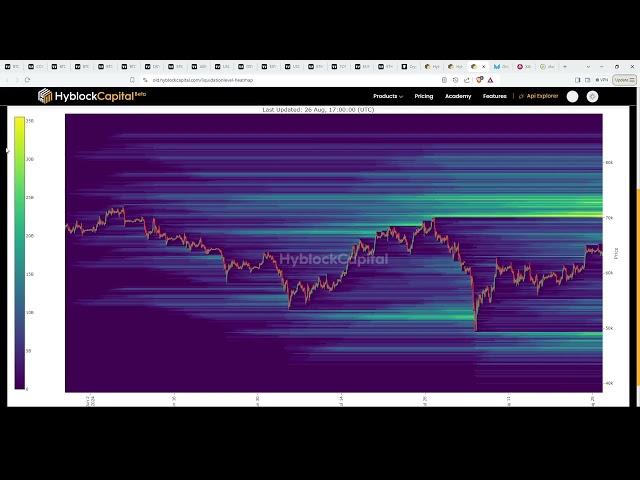 Decode Free Livestream | Market update dhe diskutim rreth tregut