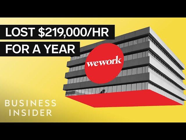 How WeWork Makes Money