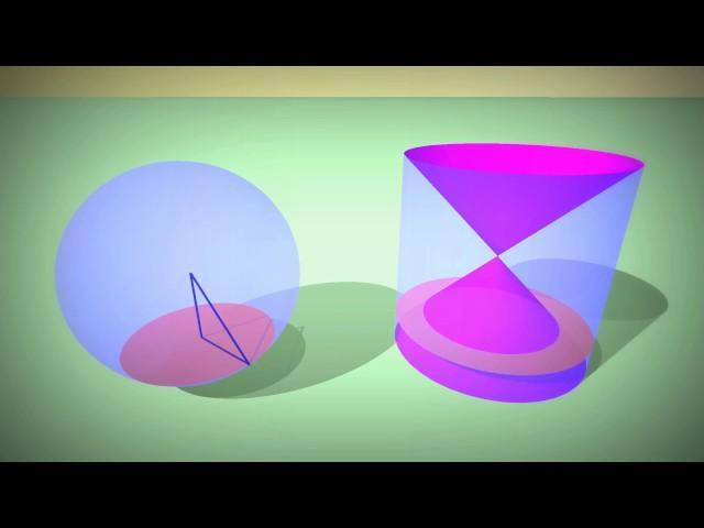 Volume of a Sphere -- Archimedes Calculation