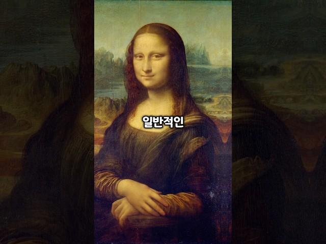 미술품 가격은 누가 어떻게 정할까?