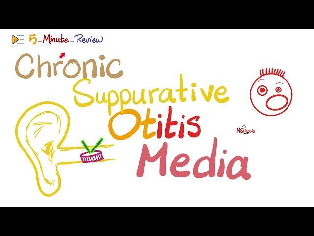 Chronic Suppurative Otitis Media -  5-minute review - ENT Pathology