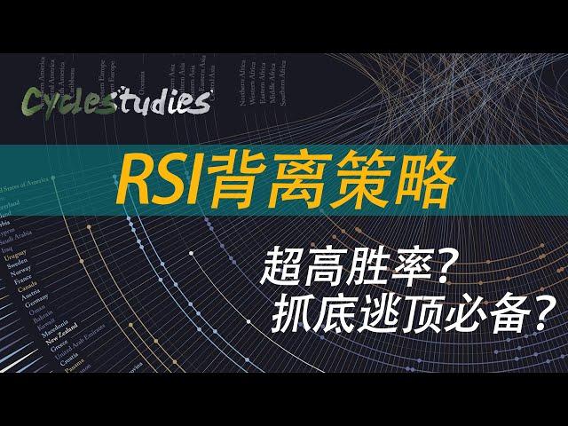 【七分鐘精通 RSI 下】100%有效RSI背离策略全分享｜高勝率RSI背離策略｜利用RSI抄底逃頂