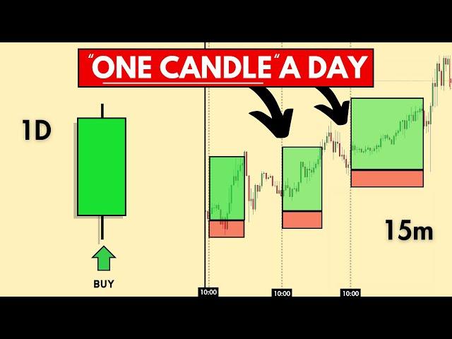 Trade This ONE Candle Strategy  For The Next 90 Days To Quit Your Job (Backtested results)