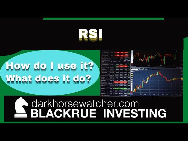 RSI - Blackrue Investing